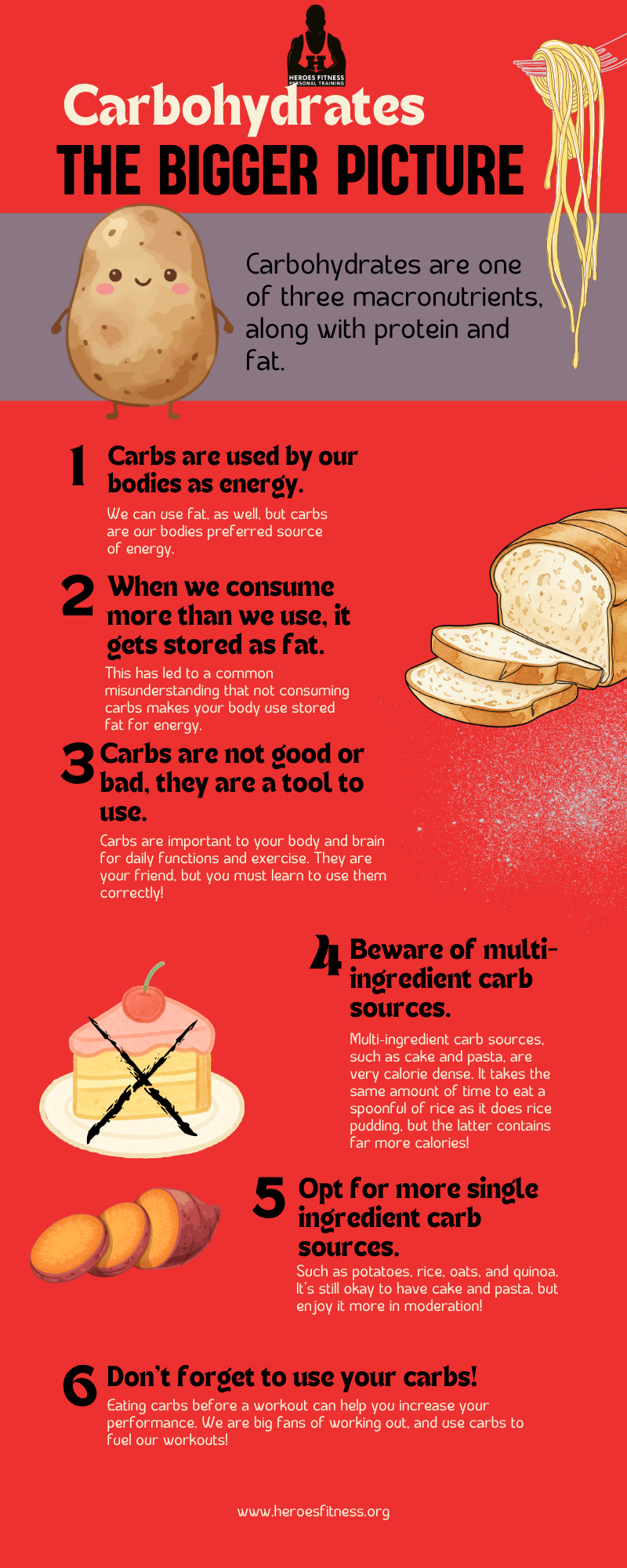 Infographic describing carbs - what they are and how to use them