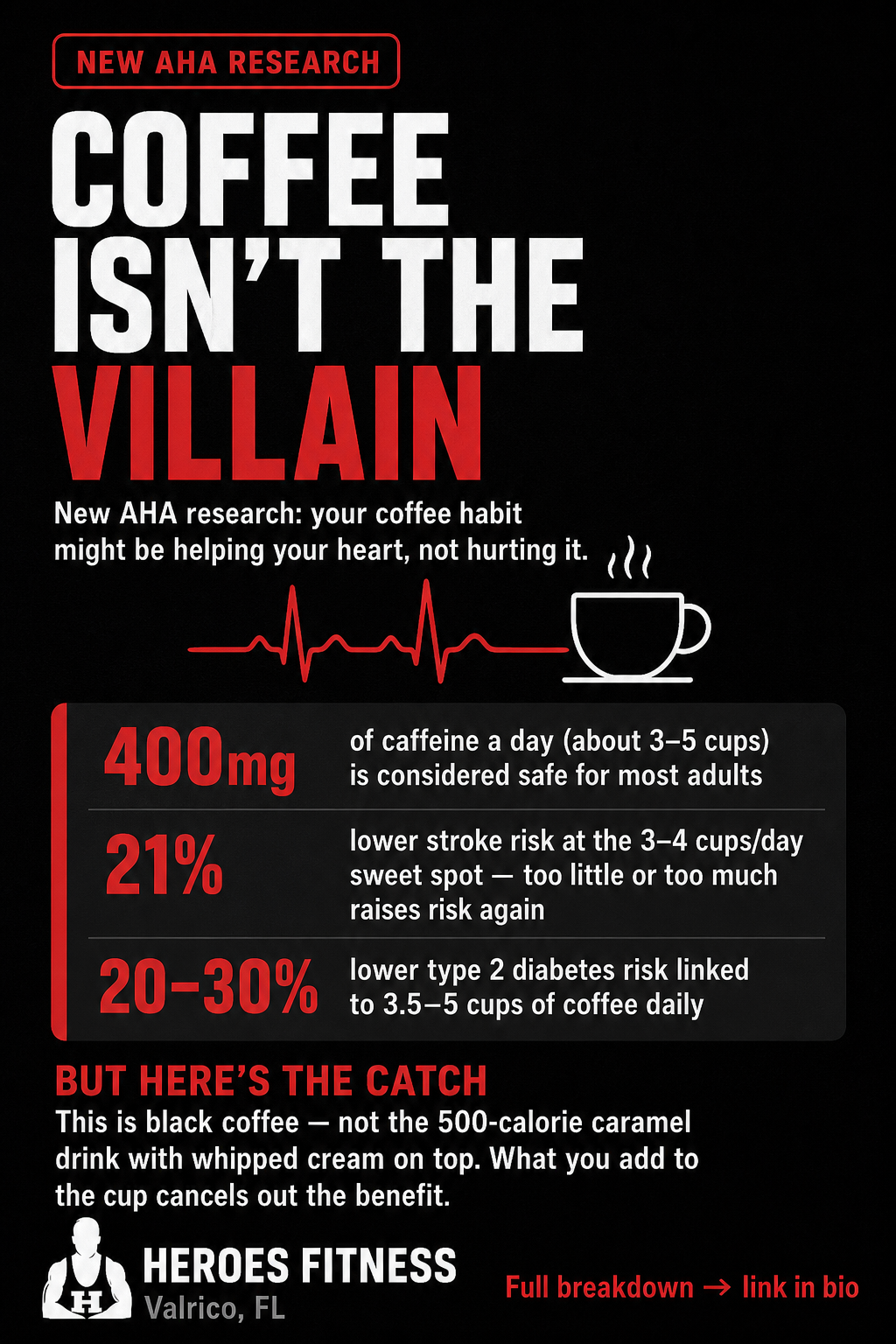 Coffee isn't the villain (but read the fine print)